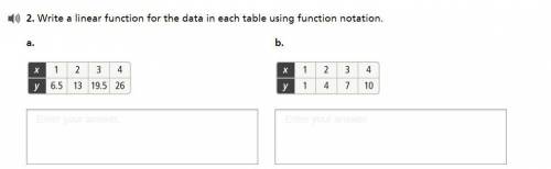 Write a linear function for the data in each table using function notation.