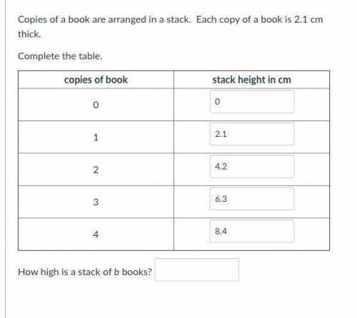 How high is a stack of b books?