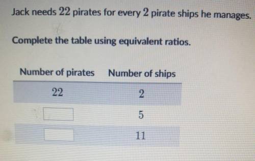 Jack needs 22 pirates for every 2 pirate ships he manages