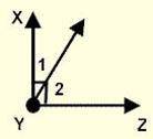 Choose the appropriate description for the following pair of angles.