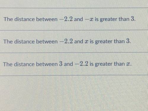 Select the best interpretation of the following inequality. 
|-2.2 - x| > 3