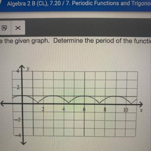 Use the given graph. Determine the period of the function.
A. -0.9
B. 6
C. 3
D. 1.5