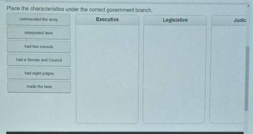 Place the characteristics under the correct government branch commanded the army Executive Legislat