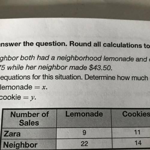 Zara and her neighbor both had a neighborhood lemonade and cookie sale last weekend.
 

Zara made $