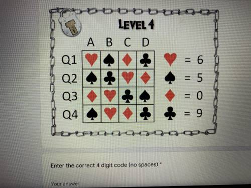 Enter the correct 4 digit code (no spaces)