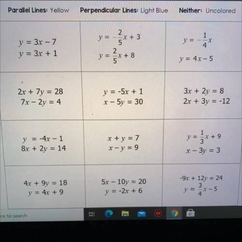 Parallel,perpendicular or neither