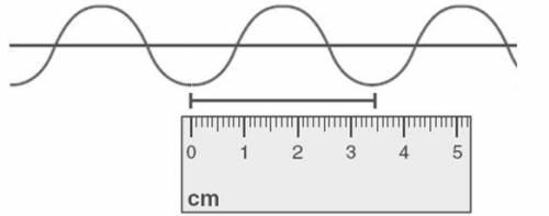 What is the measurement of the wavelength shown in the picture?

A: 3 cm 
B: 3.5 cm
C: 4 cm 
D: 4.