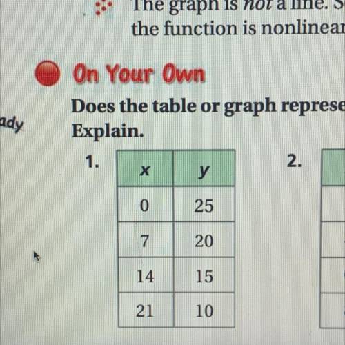Does the table or graph represent a linear or nonlinear function?

Explain. 
PLS ANSWER WILL GOVE