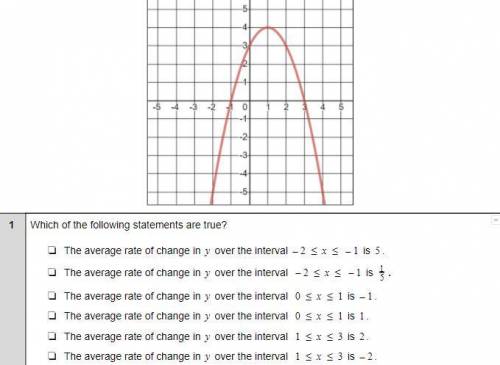Which ones are correct about the graph?