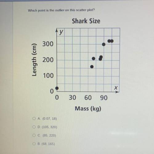 Which point is the outlier on this scatter plot?

Shark Size
y
3
300
Length (cm)
200
100
X
0
0
30