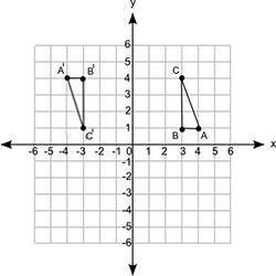 20 POINTS FOR CORRECT HURRY PLS

The figure below shows two triangles on the coordinate grid:
A co