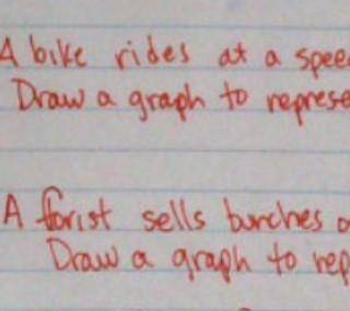 1. A bike rides at a speed of 1 mile per 1/2hour. Draw a graph to represent

2. A forist sells bun