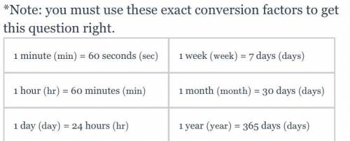 Convert 9200 seconds into weeks. Round your answer to the nearest hundredth.

Conversions with Dim