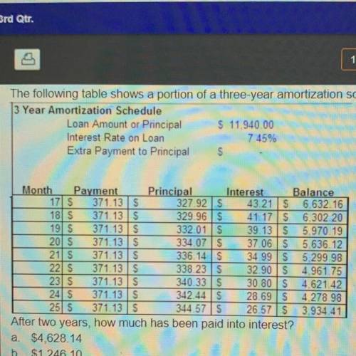 The following table shows a portion of a three-year amortization schedule

3 Year Amortization Sch