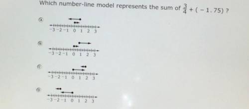 Which number-line model represents the sum of 3/4 + (-1.75) ?