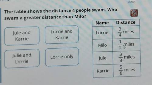 The table shows the distance 4 people swam. Who swam a greater distance than Milo