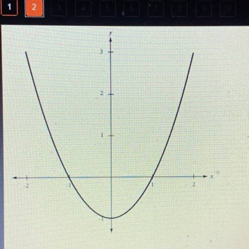 Which of the following equations best describes the graph above?

y=x^2+1
y=x^2-1
y=-x^2+1
y=-x^2-