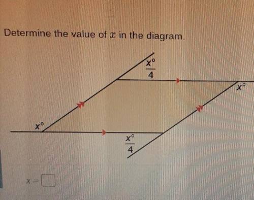 Determine the value of x in the diagram