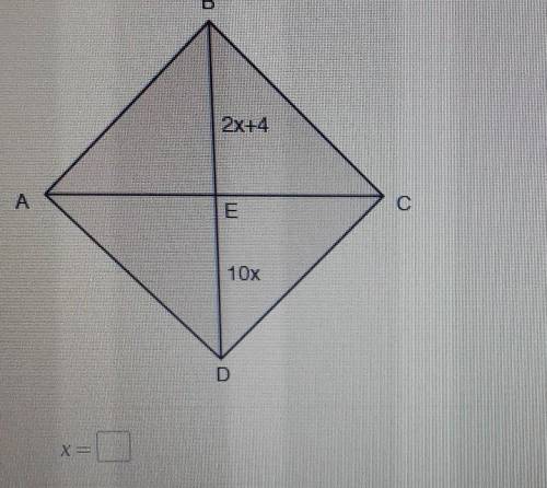 Given AE = EC, for what value of X is quadrilateral ABCD a parallelogram?