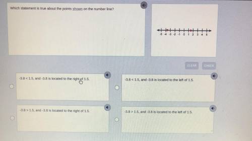 Which statement is true about the points shown on the number line.