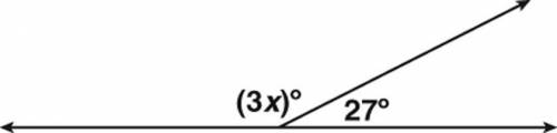 Which equation represents the relationship between the angles shown below?

3
x
=
27
3 x = 27
3
x
