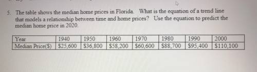 HELPE ME PLEASE

 The table shows the median home prices in Florida. What is the equation of a tre