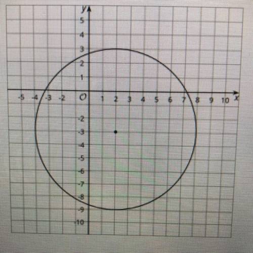 5) If Oskar bisects the diameter of a circle, what is he trying to construct?

6) What is the cent