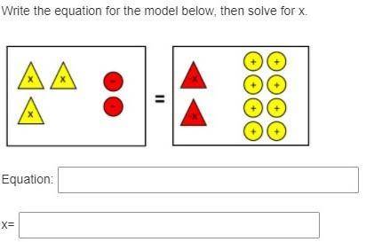 2) Write the equation for the model below, then solve for x.
HELP PLZ ASAP PLZ