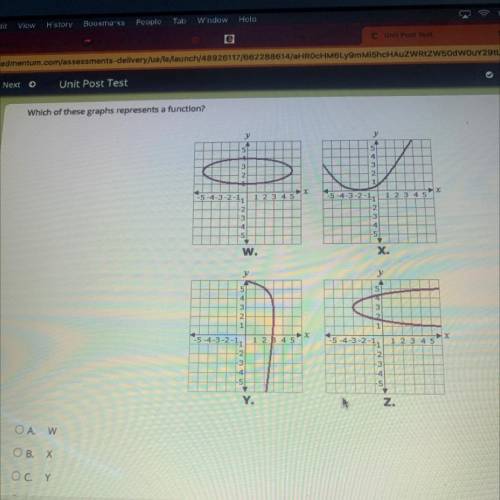 HELP!!! Which of these graphs represent a function