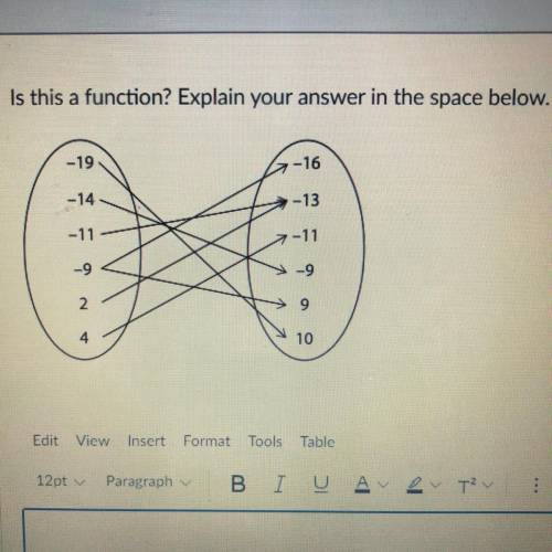 Is this a function? Explain your answer in the space below.