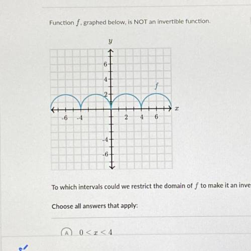 To which intervals could we restrict the domain of F to make it an invertible function

A) 0
B) 0
