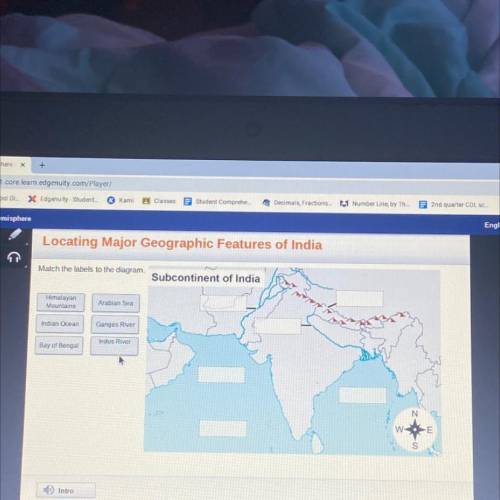 Locating Major Geographic Features of India

Match the labels to the diagram
Subcontinent of India