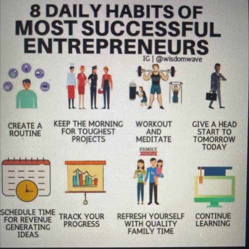 Help ASAP!!

1. Are you interested in being an entrepreneur?
2. Which habits do you do already?
3.