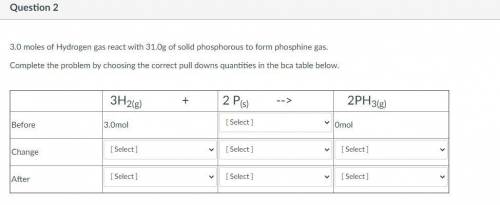 3.0 moles of Hydrogen gas react with 31.0g of solid phosphorous to form phosphine gas.

Complete t
