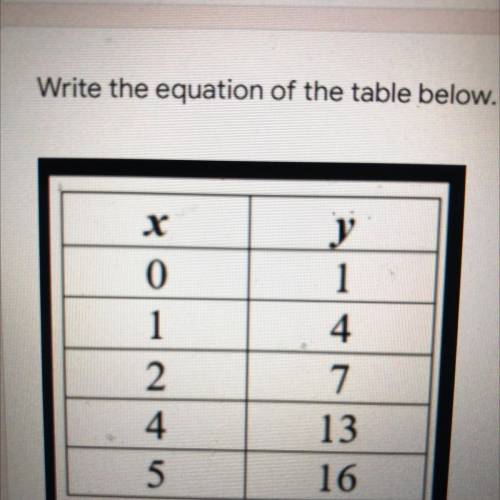 Write the equation of the table below.

X Y
0 1
1 4
2 7
4 13
5 16