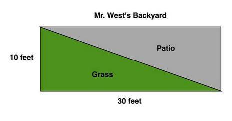 Determine the area of mrs wests backyard that is coverd grass and show ur work!!