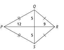 What is the perimeter of PQRS?

Kite PQRS is divided into 4 triangles by Q S and P R, which inters