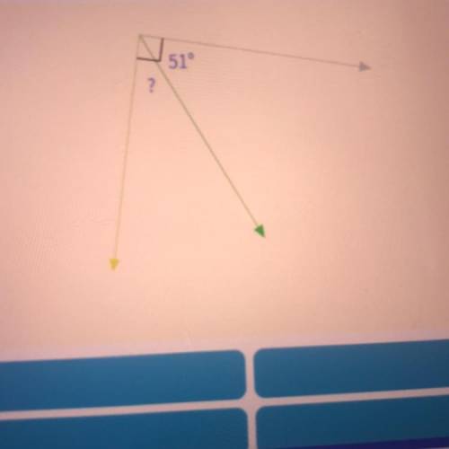 What is the value of the missing angle??