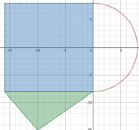 What is the area of the following composite shape?