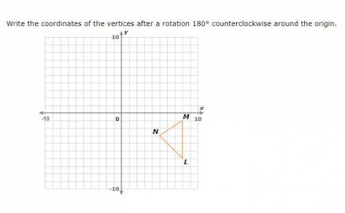 Write the coordinates of the vertices after a rotation of 180 degrees counterclockwise around the o