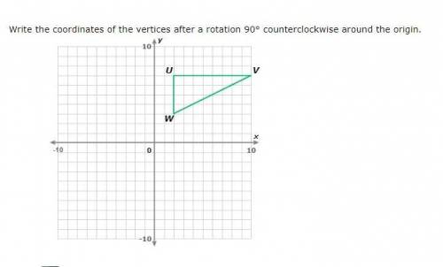 Write the coordinates of the vertices after a rotation of 90 degrees counterclockwise around the or