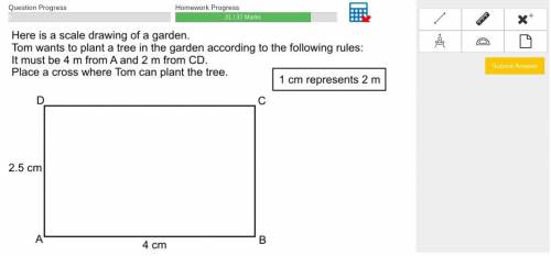 Here is a scale drawing of a garden.