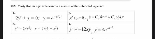Verify that each function is a solution of the differential equation.