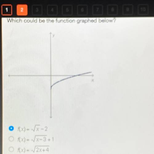 Which could be the function graphed below?

f(x)= x-2
f(x)= VX-3+1
f(x) = 2x+4
f(x)= x + 1 + 8