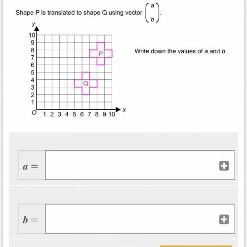 Shape p is translated to shape Q using vector (a b).

Write down the values of a and b. 
Photo att