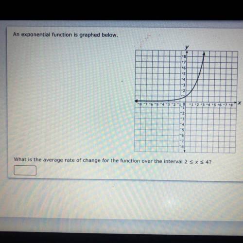 what is the average rate of change for the function over the interval 2 less than or equal to x les
