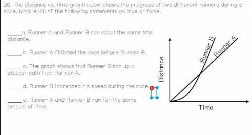 The distance vs. time graph below shows the progress of two different runners during a race. Mark e