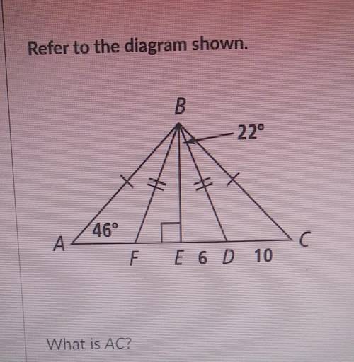 Refer to the diagram shown.what is AC?