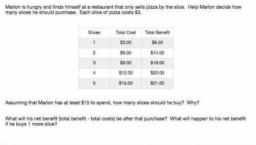 Marlon is hungry and finds himself at a restaurant that only sells pizza by the slice. Help Marlon