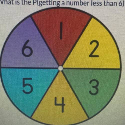 You spin the spinner below once:

What is the P(getting a number less than 6)?
options:
1
1/6
5/6